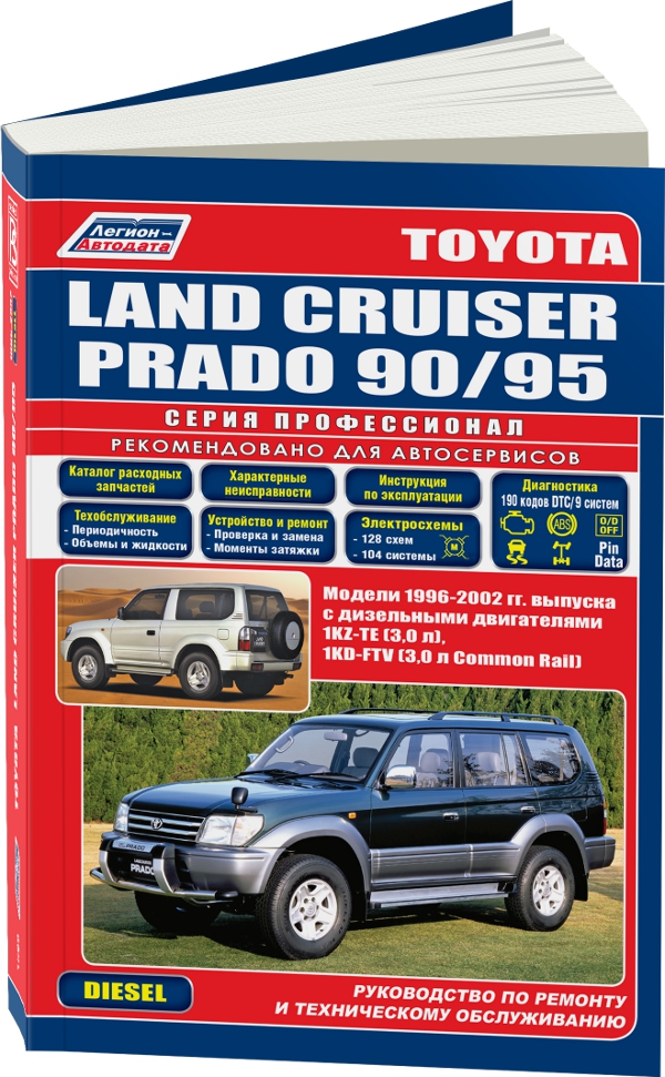 Toyota Land Cruiser PRADO 150 - Руководства для владельца ­ Дневник ­ Максим Боголепов