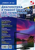 Ремонт № 162. Диагностика и ремонт Smart TV LED телевизоров 2015-2019 гг.