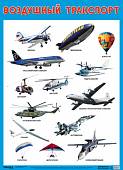 Развивающие плакаты "Воздушный транспорт"