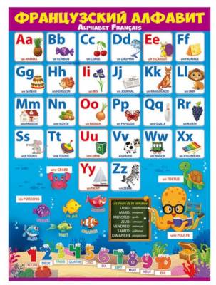 Плакат "Французский алфавит", А2