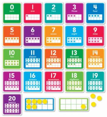 0–20 Numbers Set Bulletin Board (43 pieces)