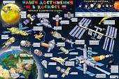 Настенная детская космическая карта. Наши достижения в космосе